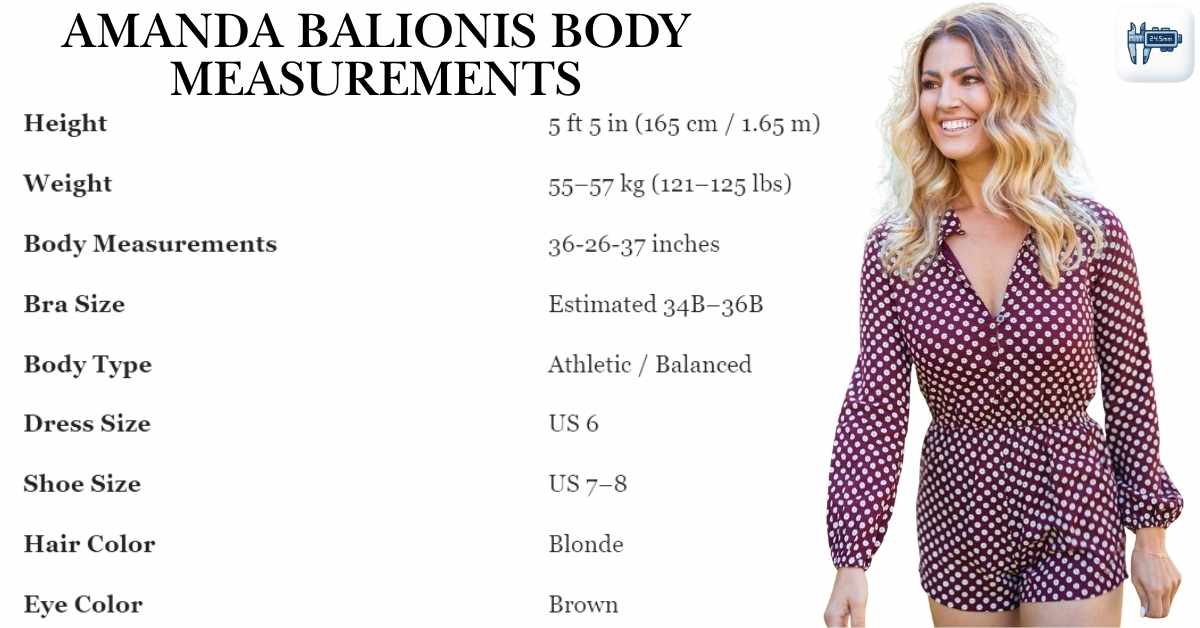 Amanda Balionis Body Measurements