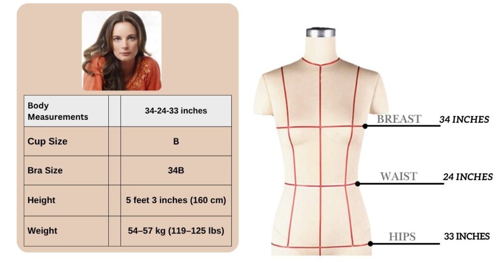 Gabrielle Anwar Measurements