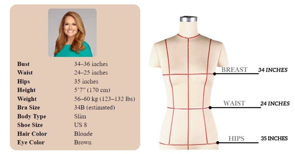 Gillian Turner Body Measurements
