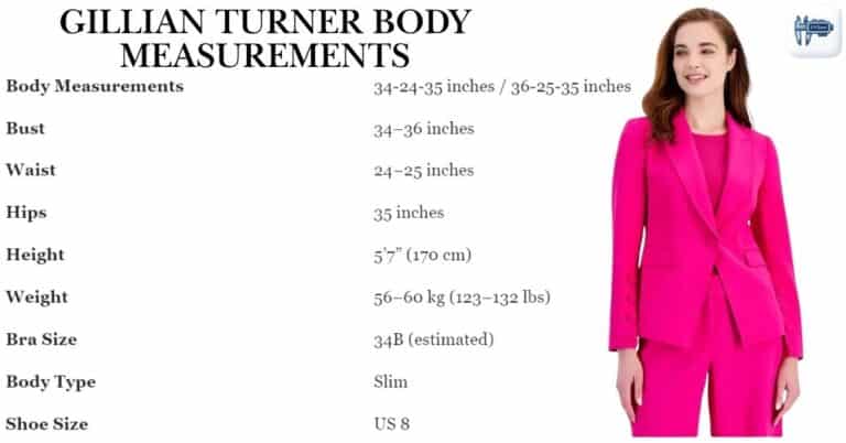Gillian Turner Body Measurements