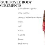 Kimberly Guilfoyle Body Measurements