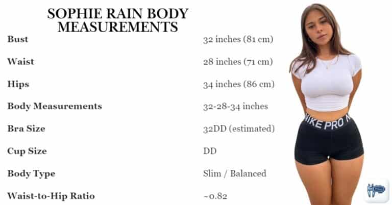 Sophie Rain Body Measurements