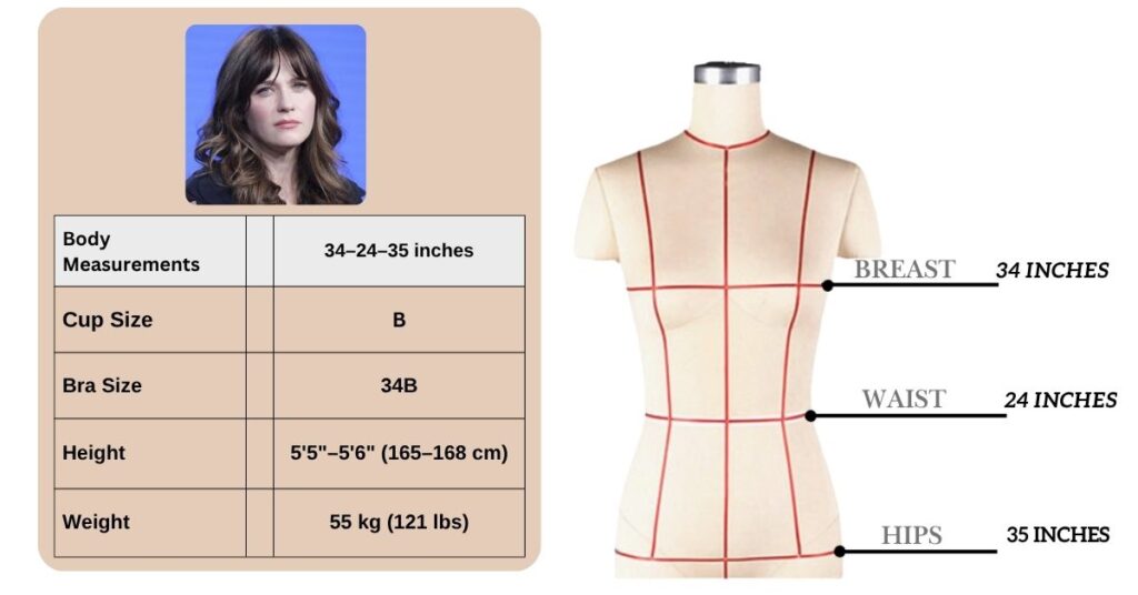 zooey Deschanel Body Measurements