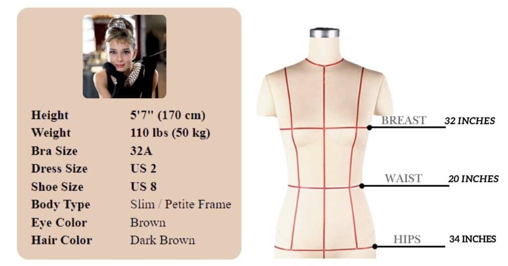 audrey hepburn body measurements