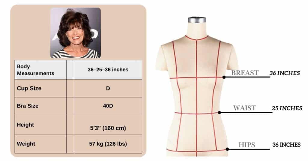 Adrienne Barbeau Body Measurements