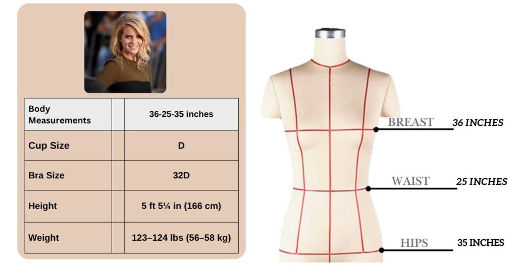 Alice Eve Body Measurements