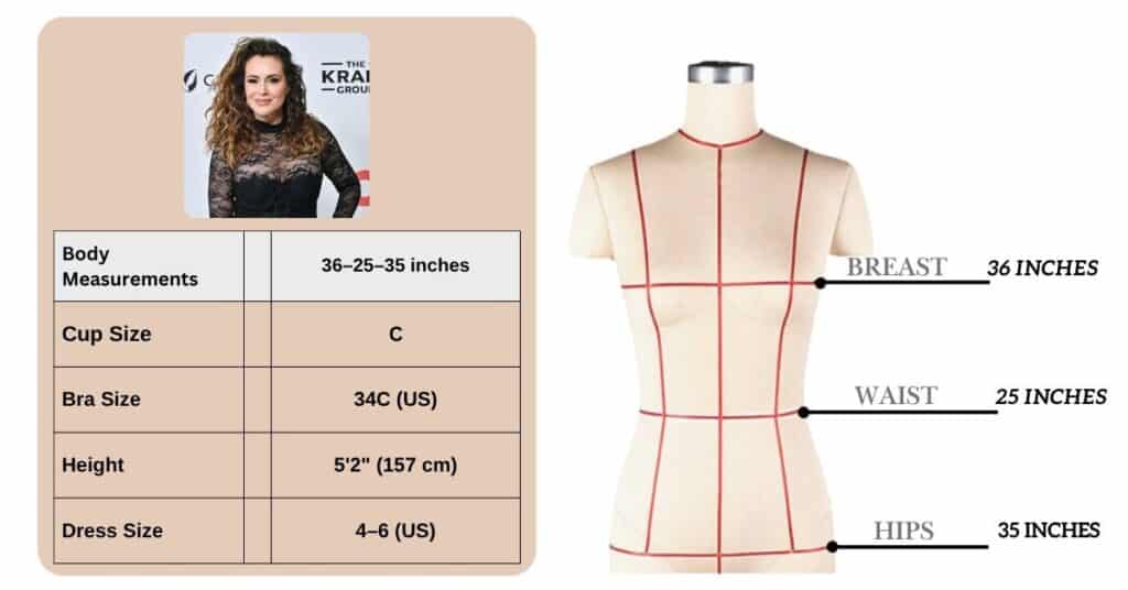 Alyssa Milano Body Measurements