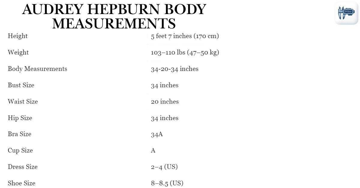 Audrey Hepburn Body Measurements