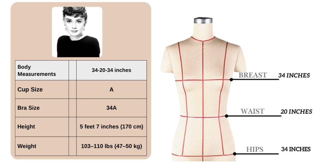 Audrey Hepburn Body Measurements