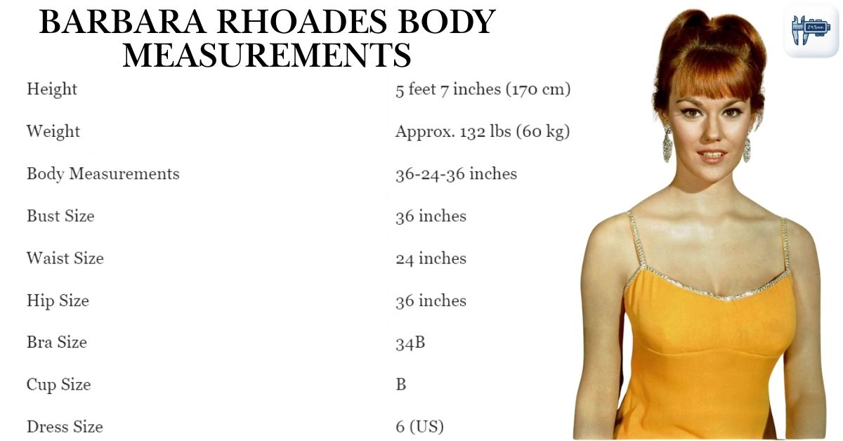 Barbara Rhoades Body Measurements