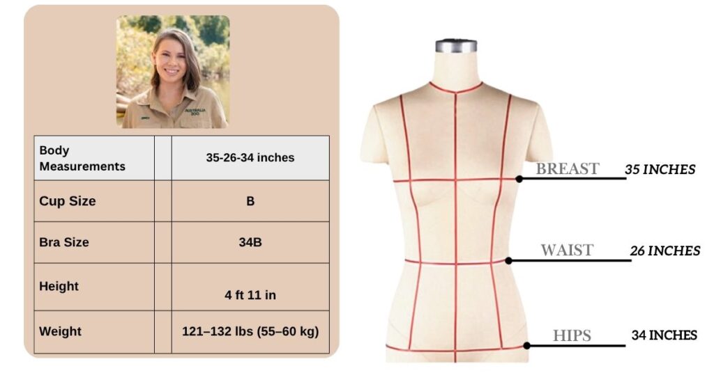 Bindi Irwin Body Measurements