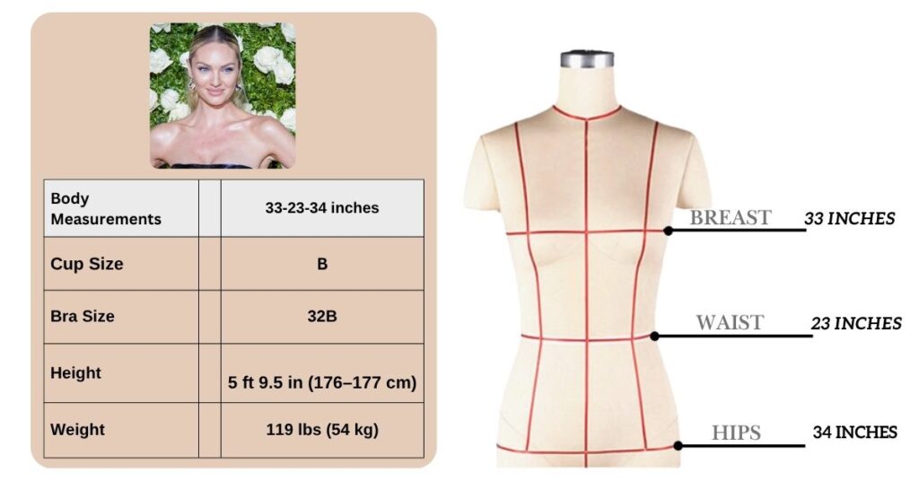 Candice Swanepoel Body Measurements