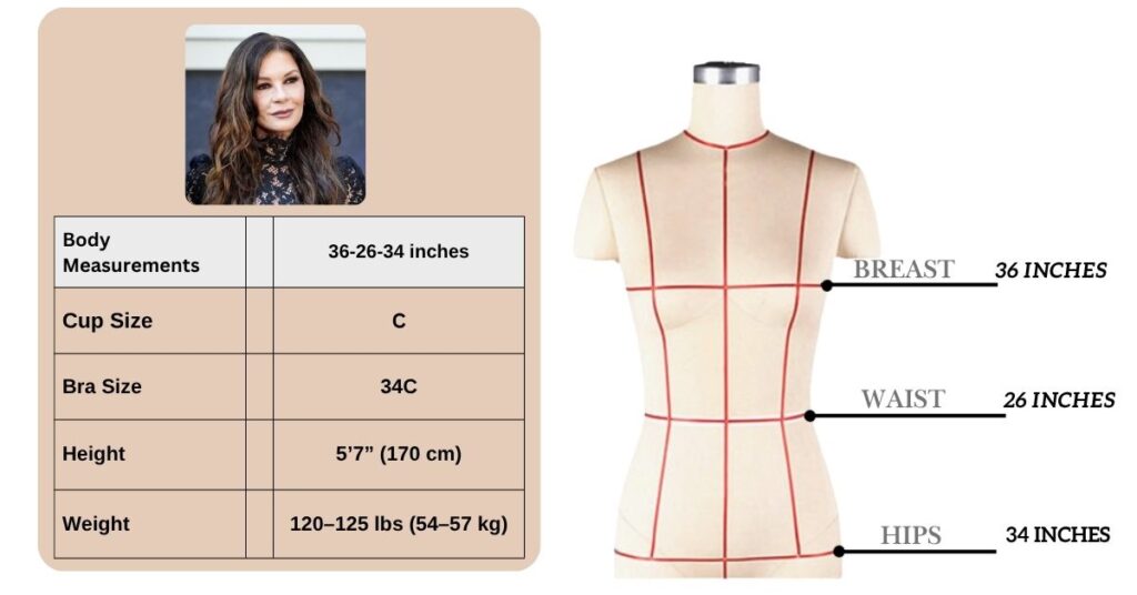 Catherine Zeta-Jones Body Measurements