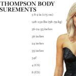 Charissa Thompson Body Measurements