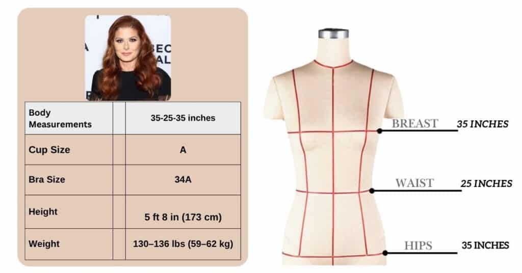 Debra Messing Body Measurements