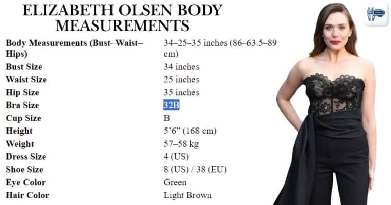 Elizabeth Olsen Body Measurements