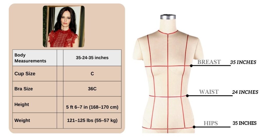 Eva Green Body Measurements