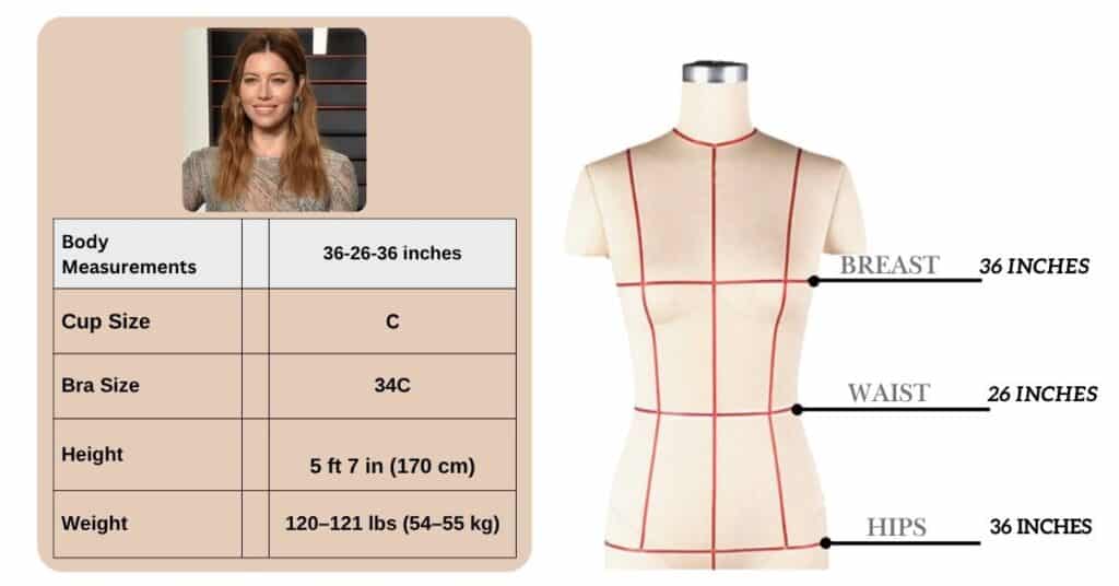 Jessica Biel Body Measurements