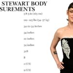 Kristen Stewart Body Measurements