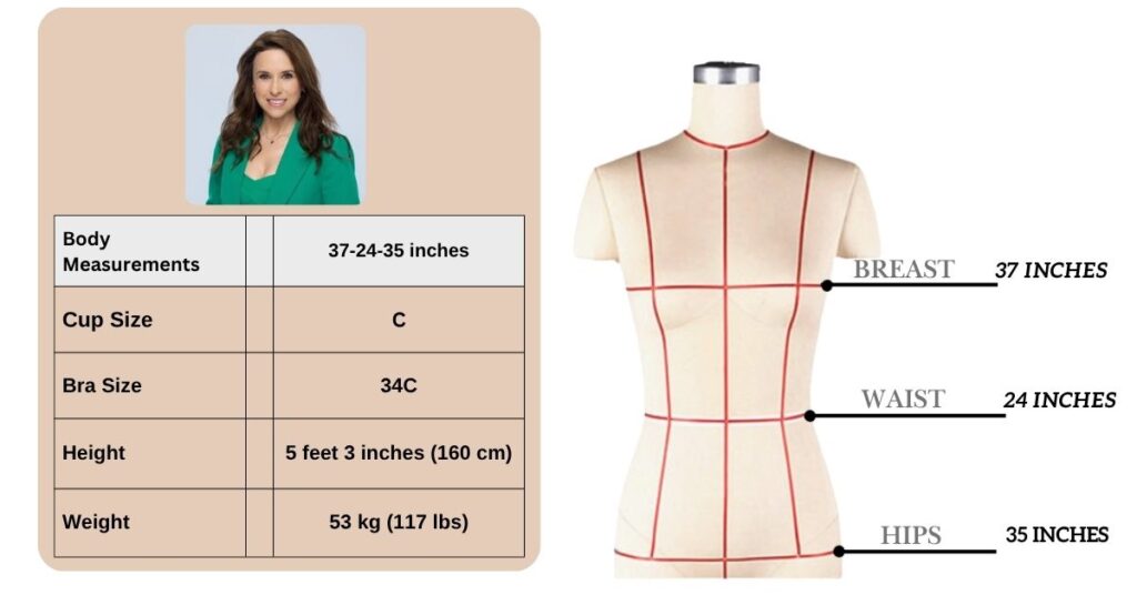 Lacey Chabert Body Measurements