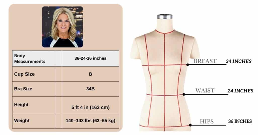 Martha MacCallum Body Measurements