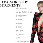 Meghan Trainor Body Measurements