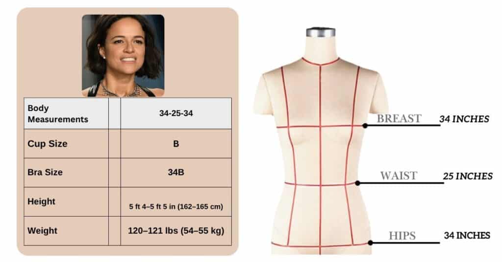 Michelle Rodriguez Body Measurements