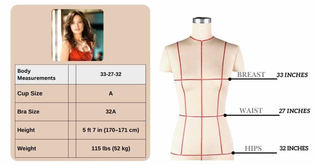 Olivia Wilde Body Measurements