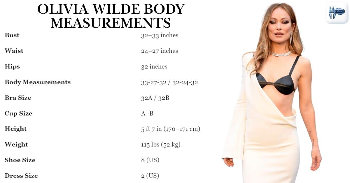 Olivia Wilde Body Measurements