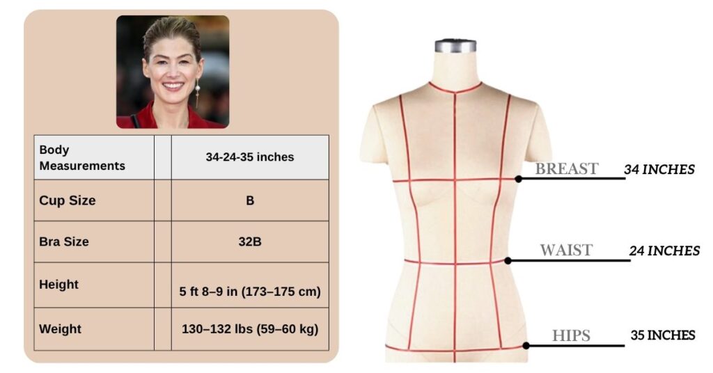 Rosamund Pike Body Measurements,