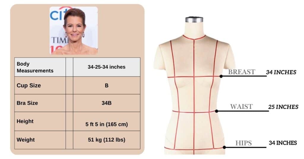 Stephanie Ruhle Body Measurements