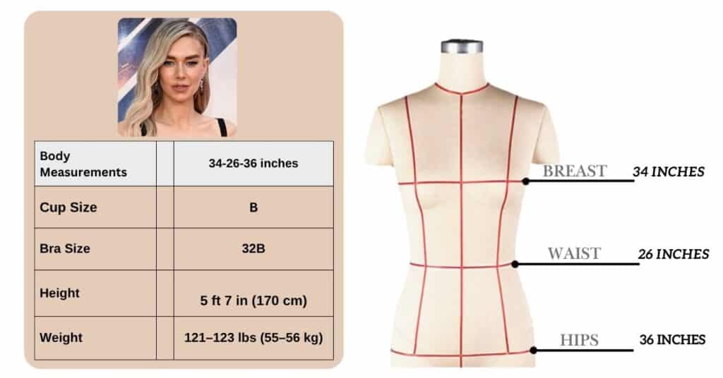Vanessa Kirby Body Measurements